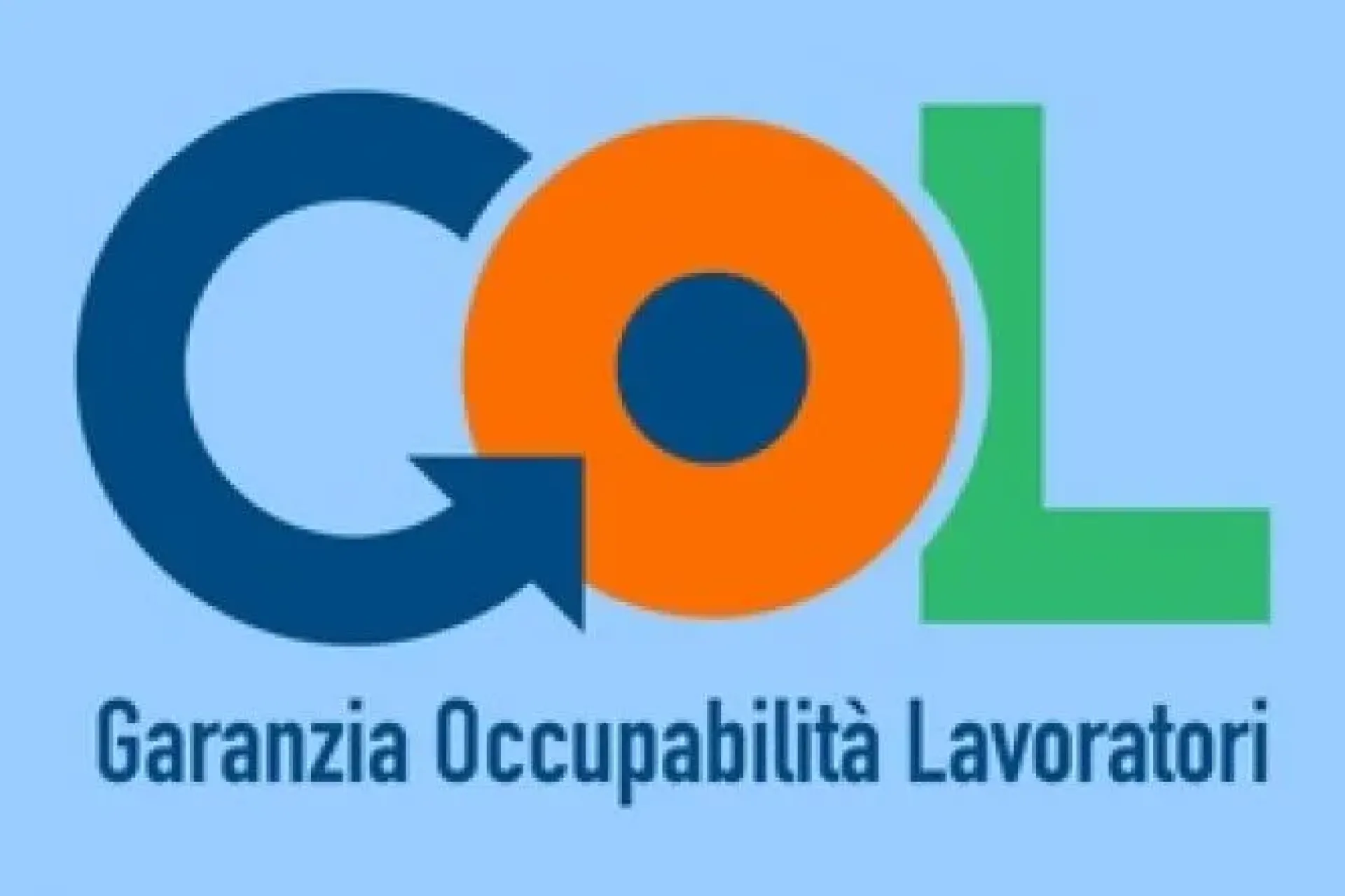 issco Risorse Umane